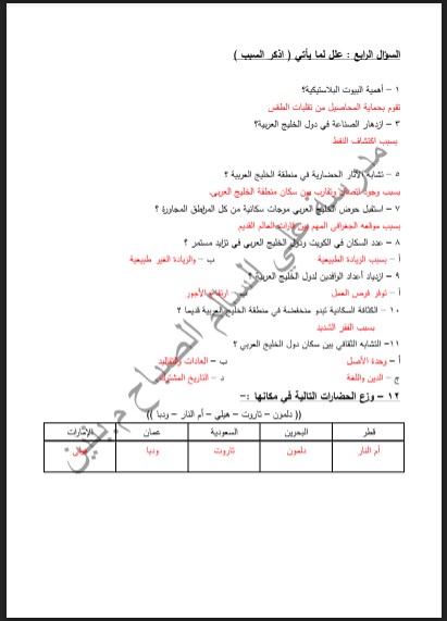 مراجعة اجتماعيات للصف السادس الفصل الثاني مدرسة علي السالم الصباح 2017-2018