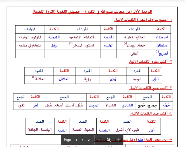 الثروة اللغوية الوحدة الاولى لغة عربية الصف الثامن الفصل الثاني اعداد وجيه فوزي الهمامي