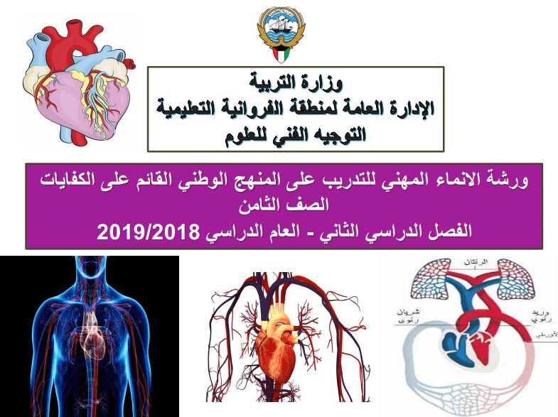 حل كتاب العلوم للصف الثامن الفصل الثاني الجهاز الدوري
