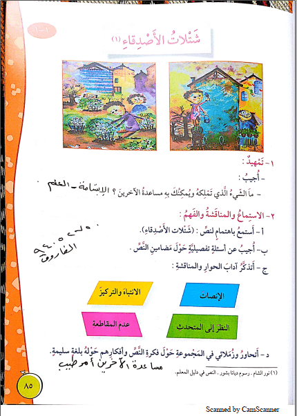 حل كتاب اللغة العربية الوحدة الثانية للصف الرابع إعداد الفاروق 2019