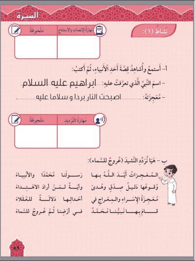 حلول دروس الوحدة الأولى تربية إسلامية للصف الرابع الفصل الثاني