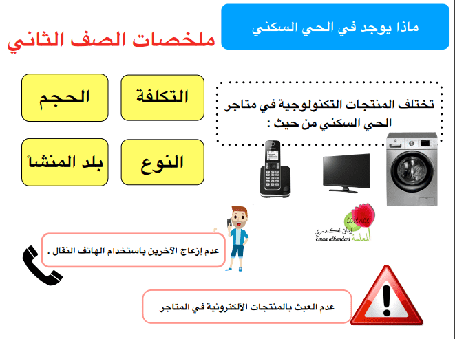 ملخصات علوم للصف الثاني الفصل الثاني إعداد أ. إيمان الكندري