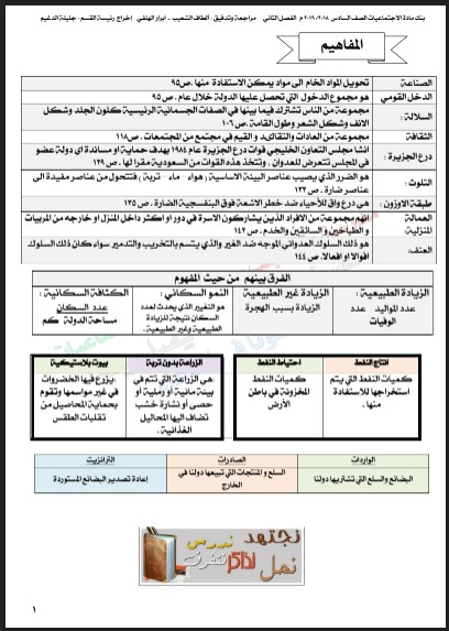 بنك المعلومات الاجتماعيات للصف السادس الفصل الثاني مدرسة رقية بنت محمد المتوسطة 2018-2019