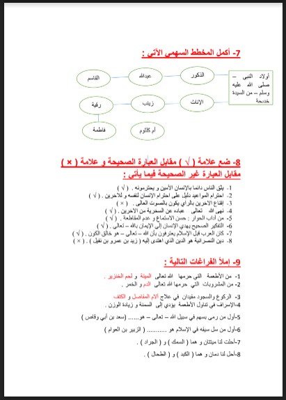 مذكرة تربية إسلامية للصف السادس الفصل الثاني