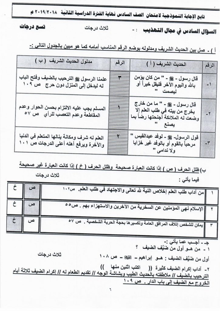 نموذج اجابة اختبار اسلامية الصف السادس 