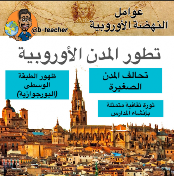 مراجعة مادة  التاريخ  ثاني عشر ادبي فصل ثاني