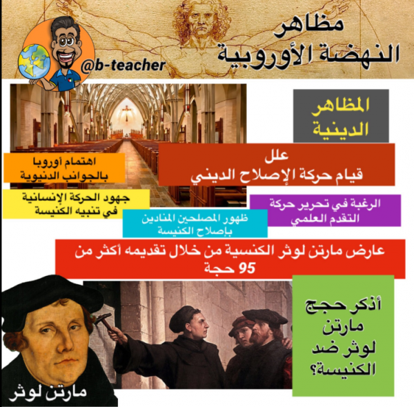 مراجعة مادة التاريخ للصف الثاني عشر ادبي فصل ثاني