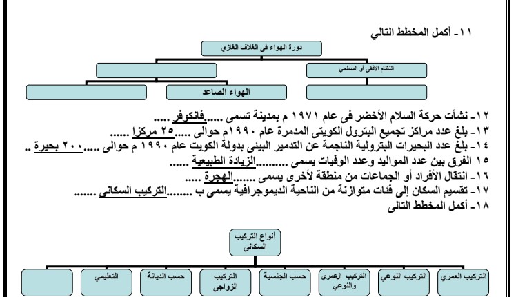 مذكرة جغرافيا محلولة ثاني عشر ادبي الفصل الثاني التوجيه الفني