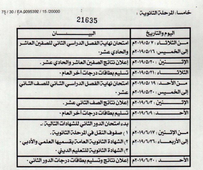 مواعيد اختبارات الدور الثاني المرحلة المتوسطة