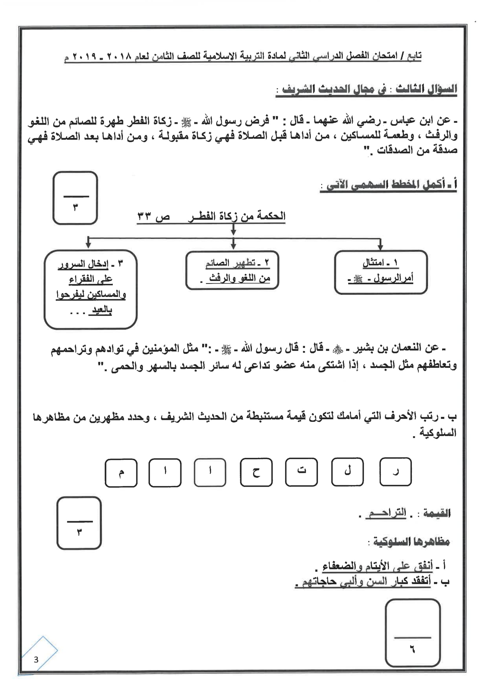 نموذج اجابة اختبار مادة تربية اسلامية الثامن الفصل الثاني