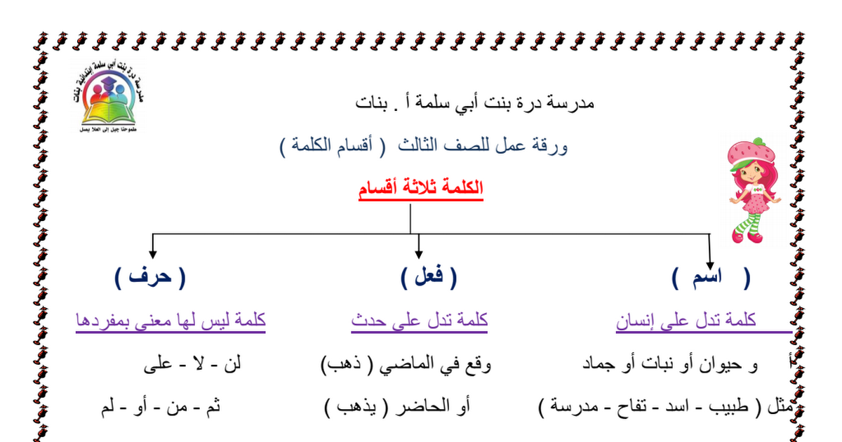اقسام الكلمة