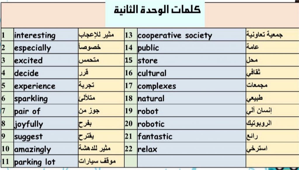 كلمات الوحدة الثانية انجليزي الصف الخامس