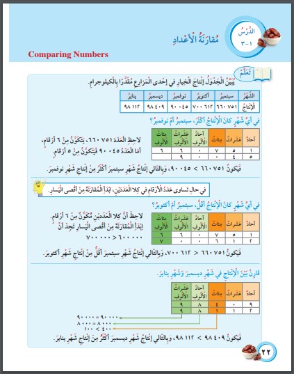 كتاب الرياضيات رابع الفصل الاول كتاب الطالب