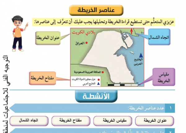 حلول كتاب بلادي الكويت للصف  الرابع 