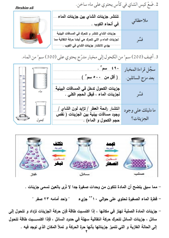 تلخيص علوم للصف الثامن الوحدة الاولى المادة