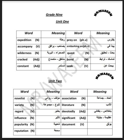 معاني كلمات الصف التاسع المنهج الجديد أ, وسام 