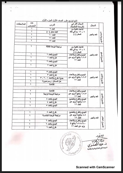 توزيع منهج الرياضيات للمرحلة الابتدائية 2019-2020