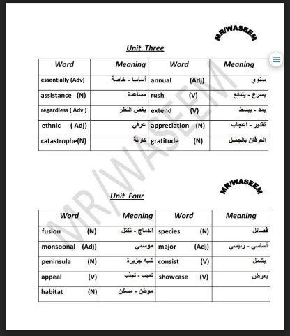 معاني كلمات الصف التاسع المنهج الجديد أ, وسام 