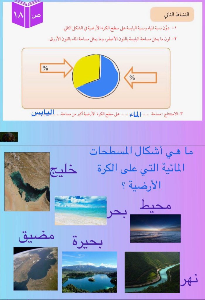 تغطي اليابس من مساحة سطح الأرض حوالي 50 %.