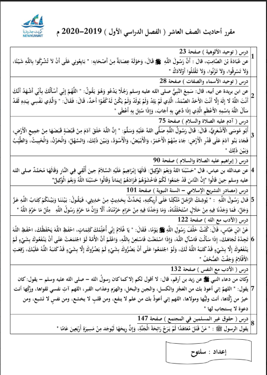 الاحاديث المقررة الصف العاشر اسلامية الفصل الاول