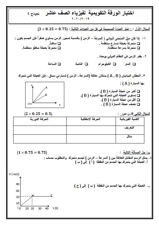 اختبار الورقة التقويمية فيزياء الصف العاشر الفصل الاول