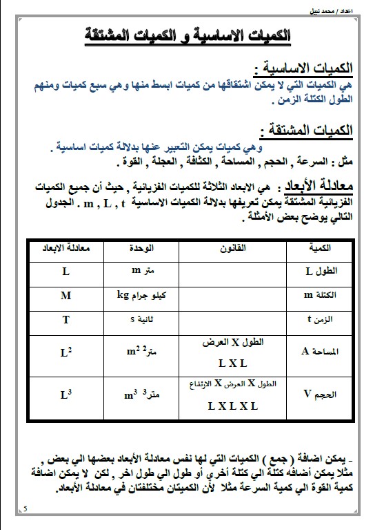 مذكرة فيزياء الصف العاشر اعداد محمد نبيل الفصل الاول