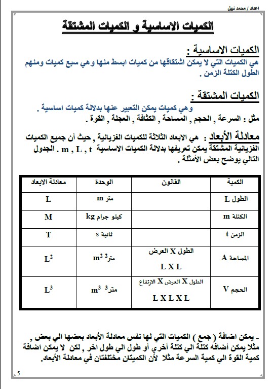 مذكرة فيزياء الصف العاشر اعداد محمد نبيل الفصل الاول