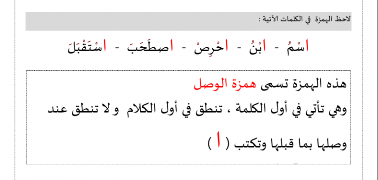 تنطق همزة القطع في بدء الكلام ووصله