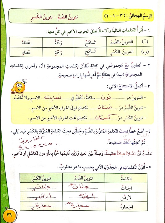 حل وحدة أنا الانسان عربي الصف الخامس أ. الفاروق 2019-2020