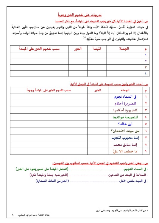 نحو الصف الثامن لغة عربية الفصل الاول