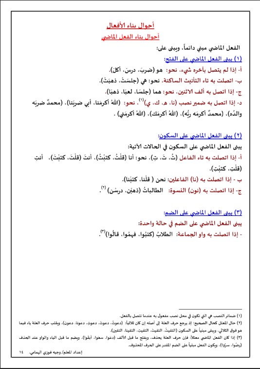 نحو الصف الثامن لغة عربية الفصل الاول