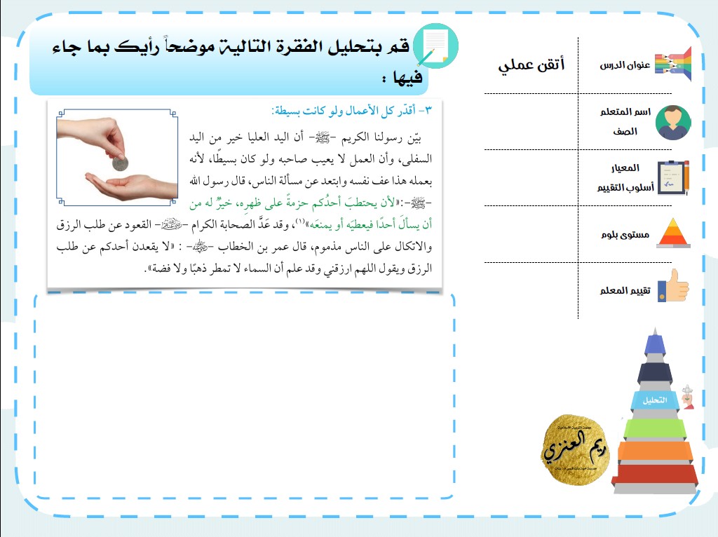 الانشطة الصفية اسلامية للصف التاسع الوحدة الاولى 2019-2020