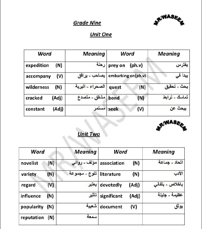 معاني كلمات انجليزي الصف التاسع منهج جديد أ.وسام