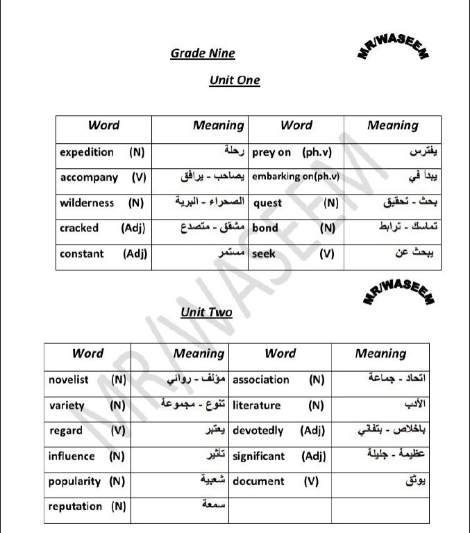 معاني كلمات انجليزي الصف التاسع منهج جديد أ.وسام