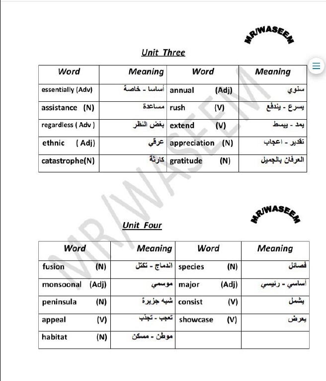 معاني كلمات انجليزي الصف التاسع منهج جديد أ.وسام