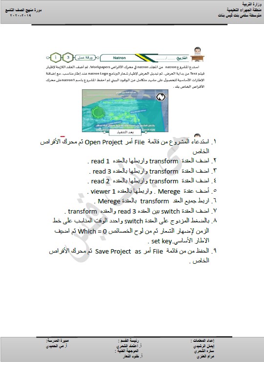 اوراق العمل حاسوب الصف التاسع لبرنامج نيترون مدرسة سلمى بنت قيس