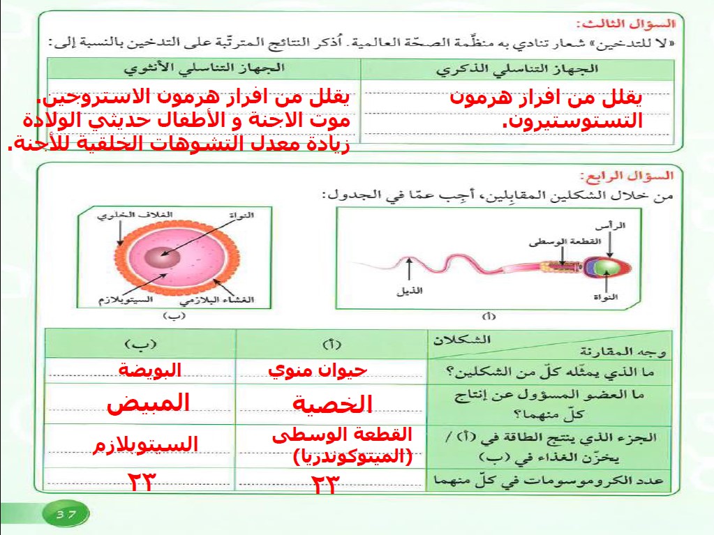 حل تقويم فصل التكاثر علوم الصف التاسع 2020