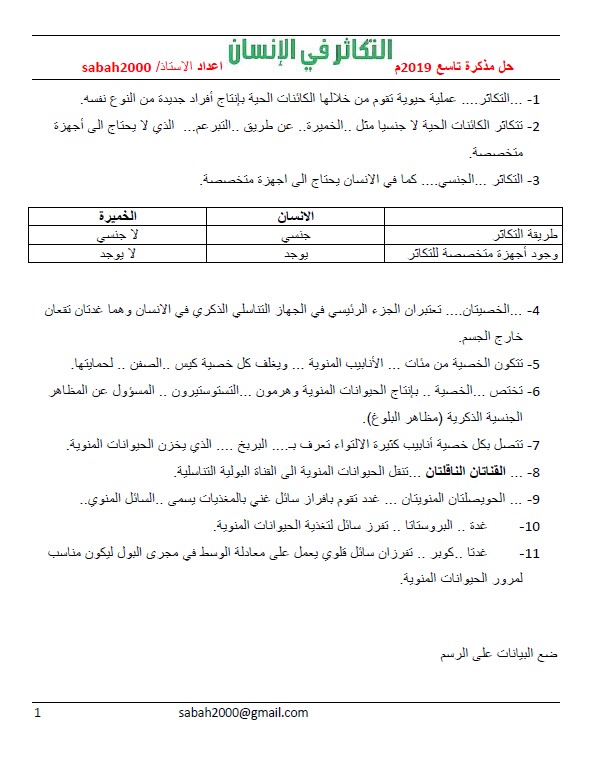 حل مذكرة التكاثر 2020 علوم الصف التاسع فصل اول استاذ sabah