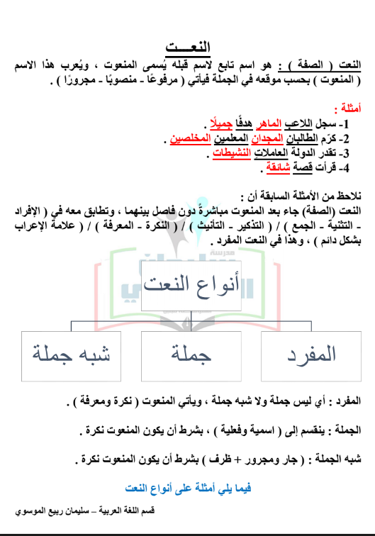 نحو الصف التاسع لغة عربية الفصل الاول مدرسة سليمان الموسوي مدرستي الكويتية