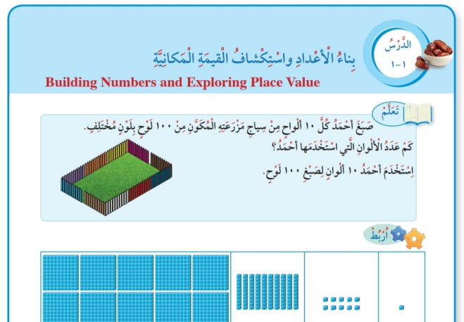 حل كتاب الرياضيات الصف الرابع الفصل الاول مدرستي الكويتية