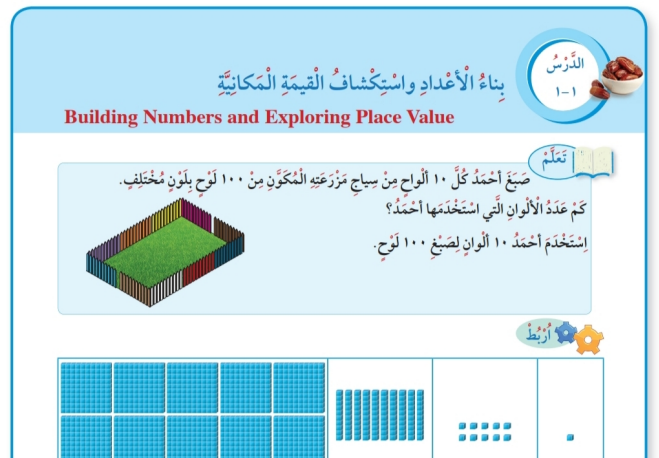 حل كتاب الرياضيات للصف الرابع الفصل الاول