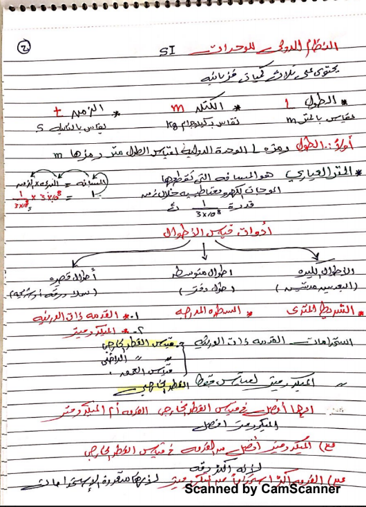 شرح الفيزياء الصف العاشر الفصل الاول 2019-2020