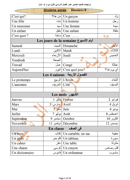 مراجعة فرنسي الصف الحادي عشر الفصل الاول ثانوية هارون الرشيد