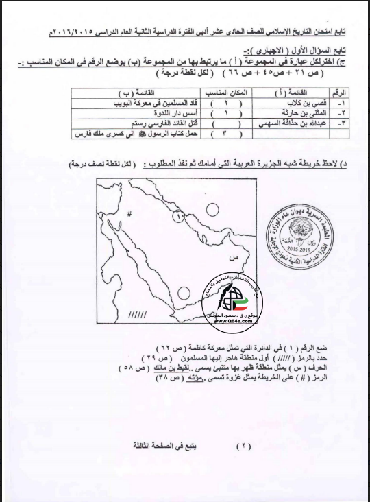 نموذج الاجابة امتحان تاريخ الصف الحادي عشر الفصل الاول 2015-2016