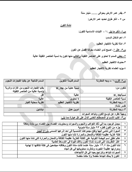 مراجعة جيولوجيا للاختبار التقويمي الصف الحادي عشر