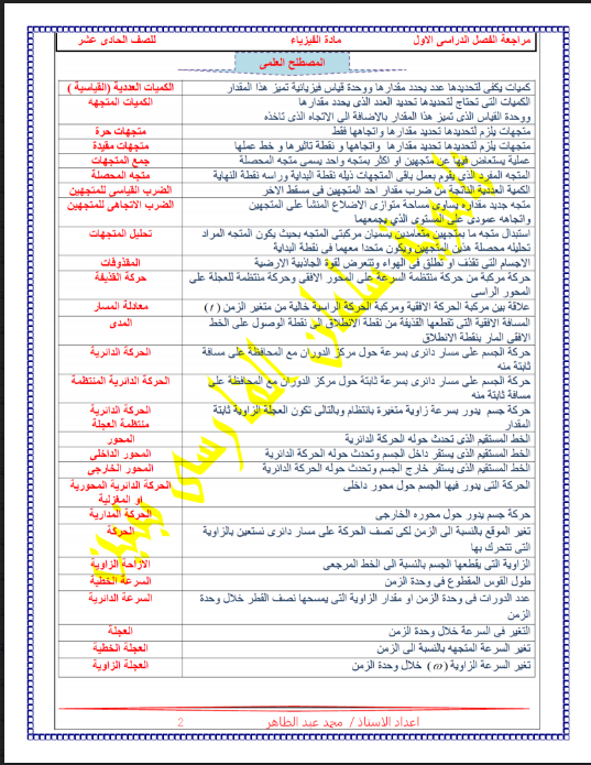 مراجعة فيزياء الصف الحادي عشر الفصل الاول ثانوية سلمان الفارسي