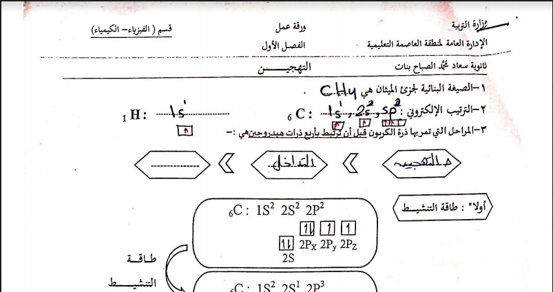 اوراق عمل درس التهجين كيمياء الصف الحادي عشر 2019-2020