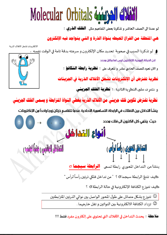 مذكرة الكيمياء الصف الحادي عشر الاستاذ احمد الحسين