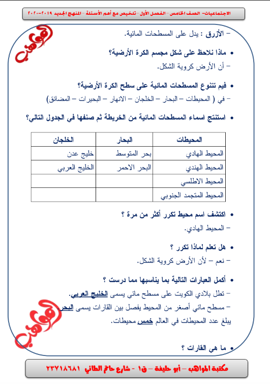 ملخص سؤال وجواب اجتماعيات الصف الخامس الفصل الاول 2019-2020