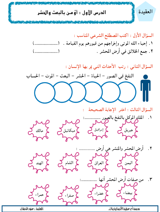 مذكرة اسلامية الصف الخامس الوحدة الاولى المعلمة عنود الخشاب 2020